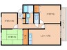 フローレンス那珂川Ｄ 3LDKの間取り
