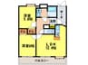 第５ケイコ－マンション駅南 2LDKの間取り