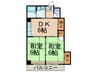 駅東レジデンス 2DKの間取り