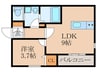 サンリーヴ神田 1LDKの間取り