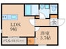 サンリーヴ神田 1LDKの間取り