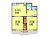 稲生ビル 2LDKの間取り