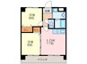アンテスⅡ 2LDKの間取り