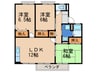 セジュール　Ｃ棟 3LDKの間取り