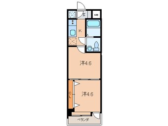 間取図 No.47PROJECT2100小倉駅