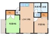 サリダ・Y 2LDKの間取り