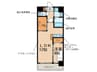 ﾌﾟﾚｽﾃｰｼﾞﾌﾟﾚﾐｱﾑ久留米本町 1LDK+Sの間取り