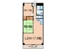 ネオヒルズ大原 2LDKの間取り