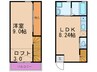 マルベリー天神 1LDKの間取り