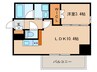 ｱｸﾀｽ福岡県庁前ｸﾞﾗｼｱ（905） 1LDKの間取り