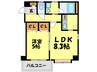 ルガーノ警固 1LDKの間取り
