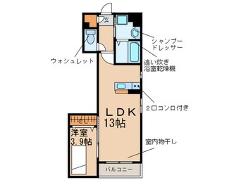 間取図 プレステージ梅満