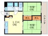 ＧｒｅｅｎＣｏｕｒｔ戸畑 2LDKの間取り