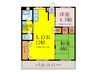 世利ビル 2LDKの間取り