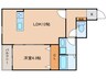 仮）日の出町4丁目AP 1LDKの間取り