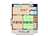 日東興産ビルⅡ 2DKの間取り
