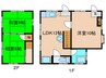 田中様貸家 3LDKの間取り