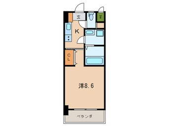 間取図 ラファエロ