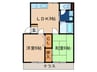 ヴィーヴル若宮 2LDKの間取り