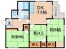 市瀬ビル 3DKの間取り