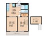 ネクサス湯川新町 2DKの間取り
