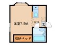 フォレストファームの間取図