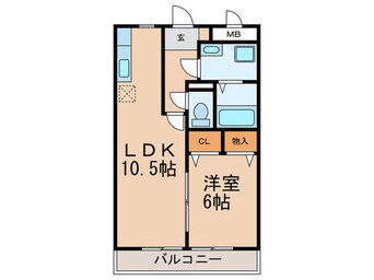 間取図 エテルネルソレイユⅢ