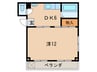 メインライフ富野 1DKの間取り