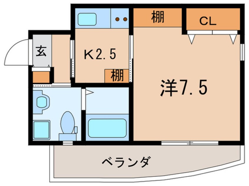 間取図 古船場ﾀｶﾔｺｰﾎﾟﾚｰｼｮﾝﾋﾞﾙ