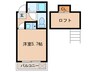 ア－デンハイム下原 1Rの間取り