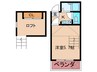 ア－デンハイム下原 1Kの間取り