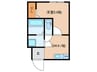 仮）京町プレイスレジデンスⅠ 1DKの間取り