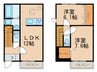 エスペランス 信　A棟 2LDKの間取り