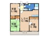 ジュネス下原 3LDKの間取り