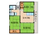 ビレッジハウス直方1号棟 3DKの間取り