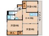 ビレッジハウス直方東1号棟 3DKの間取り