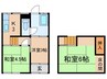 狩野長屋 3Kの間取り