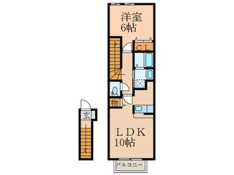 間取図 アヴェンタドール