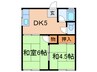 鷹ﾉ巣ハイツＡ 2DKの間取り