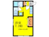 サン・ルーエ