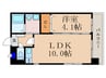 オアシス守恒 1LDKの間取り