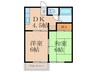 クレール祝町Ⅲ 2DKの間取り