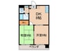ＰＨＯＥＮＩＸ　ＫＵＲＵＭＥ 2DKの間取り