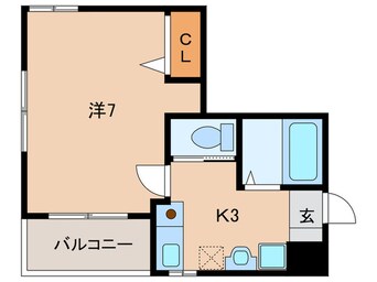 間取図 ＫＫＭビル