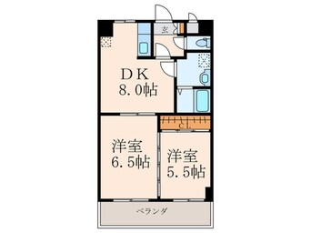 間取図 ロイヤルマジェスティ