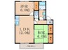 サンハイム徳力 2LDKの間取り