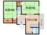 フレグランス浅川台 2DKの間取り
