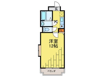間取図 ル・レーヴ薬院