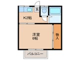 フォレストK