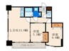 ＭＤＩロイヤルレジデンス大手町 2LDKの間取り